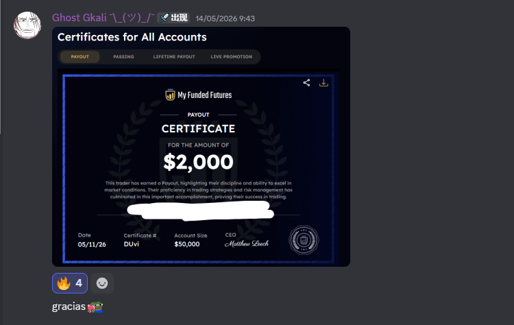 Alumno — payout de $2,000 en MFFU